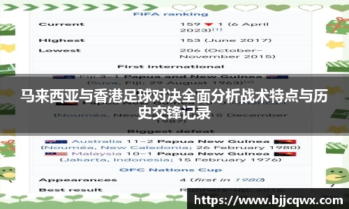 马来西亚与香港足球对决全面分析战术特点与历史交锋记录
