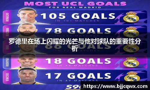 罗德里在场上闪耀的光芒与他对球队的重要性分析