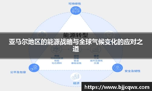 亚马尔地区的能源战略与全球气候变化的应对之道