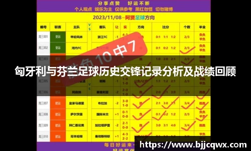 匈牙利与芬兰足球历史交锋记录分析及战绩回顾