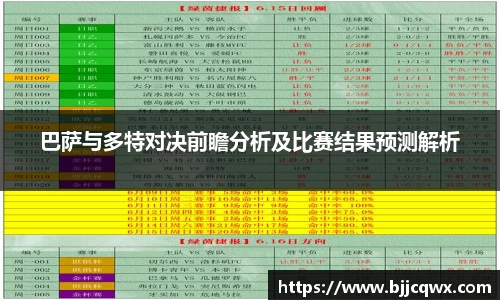 巴萨与多特对决前瞻分析及比赛结果预测解析
