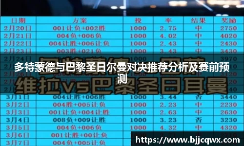 多特蒙德与巴黎圣日尔曼对决推荐分析及赛前预测