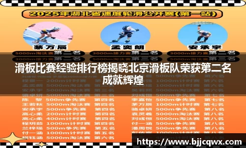 滑板比赛经验排行榜揭晓北京滑板队荣获第二名成就辉煌